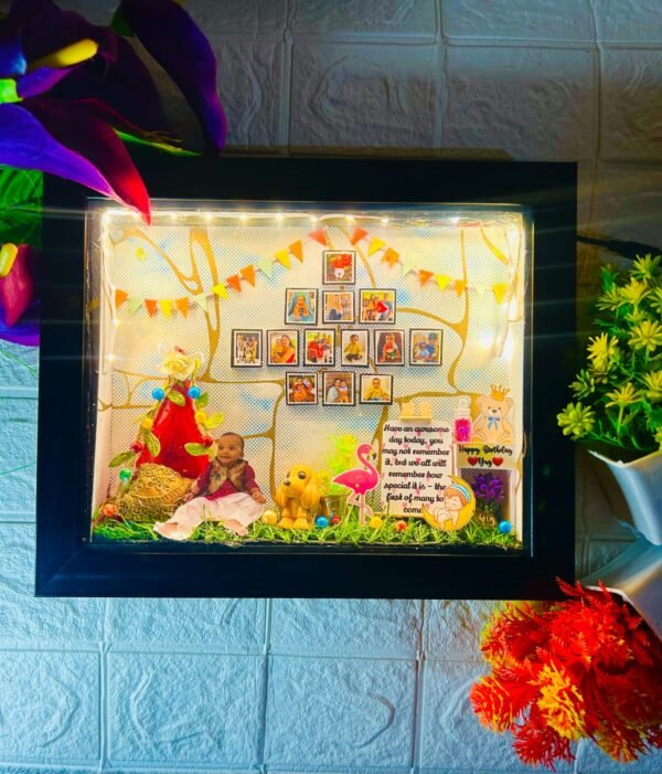 Zupppy Customized Gifts Baby theme Miniature frame 