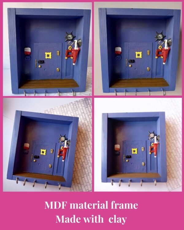 Zupppy Accessories Rainvas Monica Geller Friends TV Purple Door Miniature Keyholder