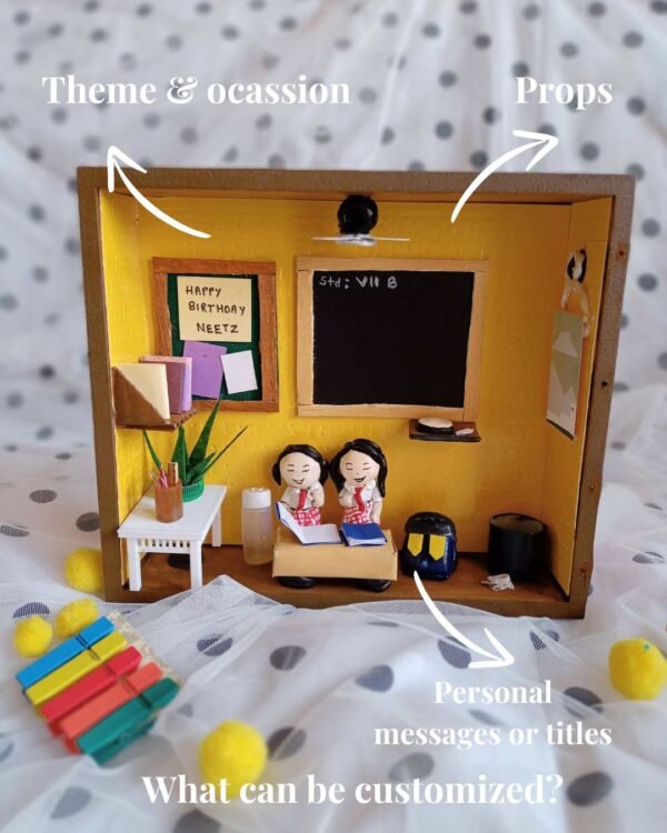 Zupppy Photo Frames Rainvas School Classroom Theme Miniature Frame